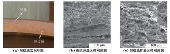 圖６ 裂紋源源區和擴展區斷口形貌