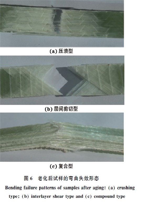 老化后試樣的彎曲失效形態