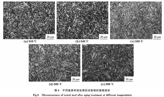圖８ 不同溫度時效處理后試驗(yàn)鋼的顯微組織