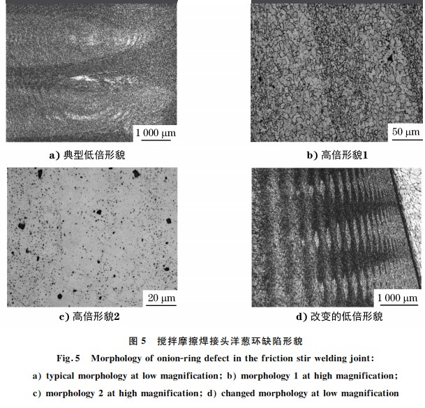 圖５ 攪拌摩擦焊接頭洋蔥環缺陷形貌