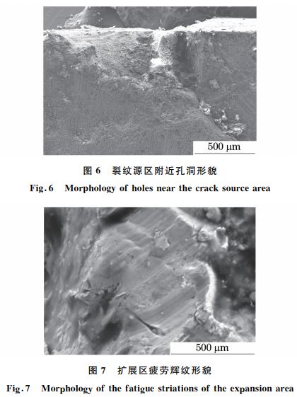 圖７ 擴展區疲勞輝紋形貌
